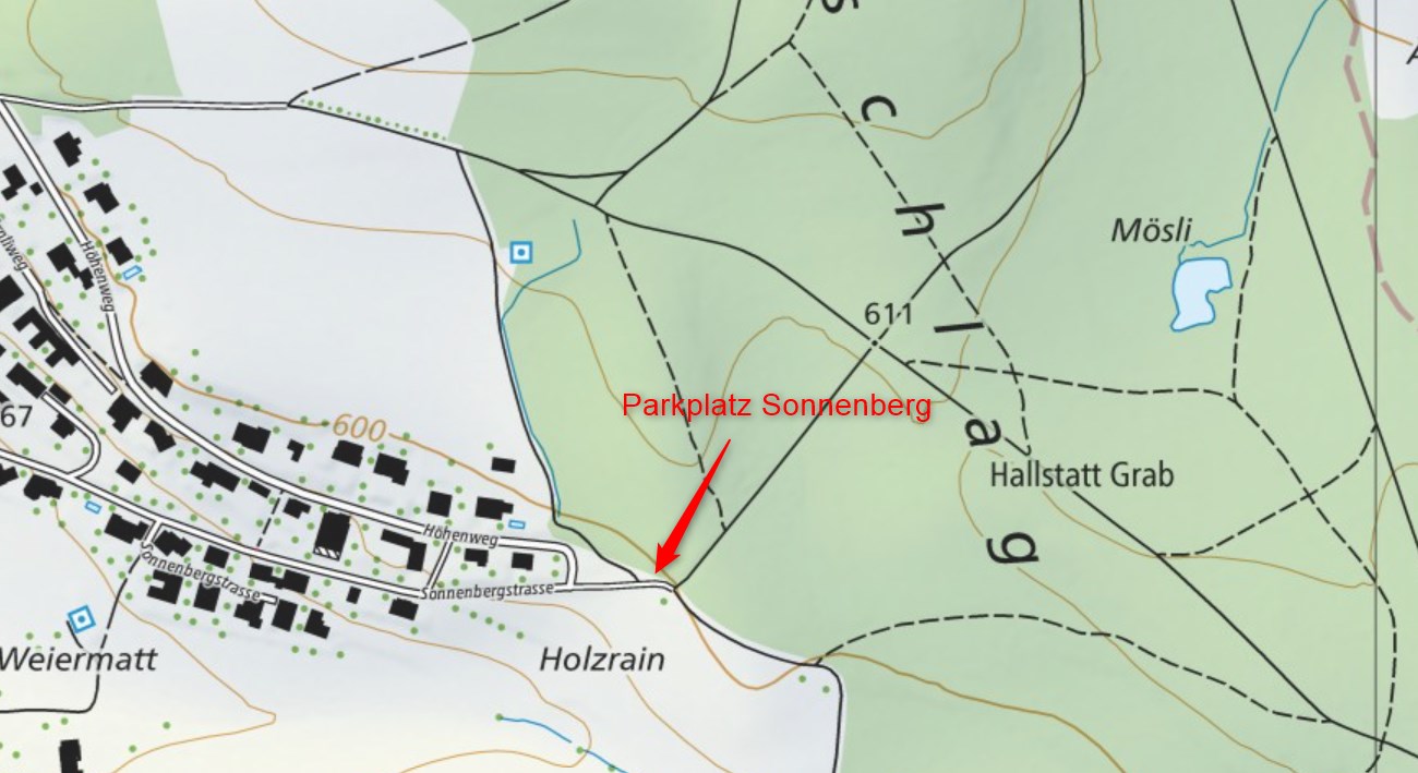 PP Sonnenberg